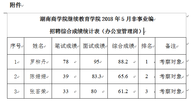 1528159521140034338.png blob.png